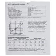 TD1 Trane Ductulator Duct Sizing Calculator OEM with Sleeve