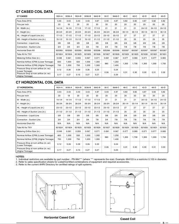 OEM C7BAM048C-C 921838 Nordyne Frigidaire Gibson Intertherm Cased Coil